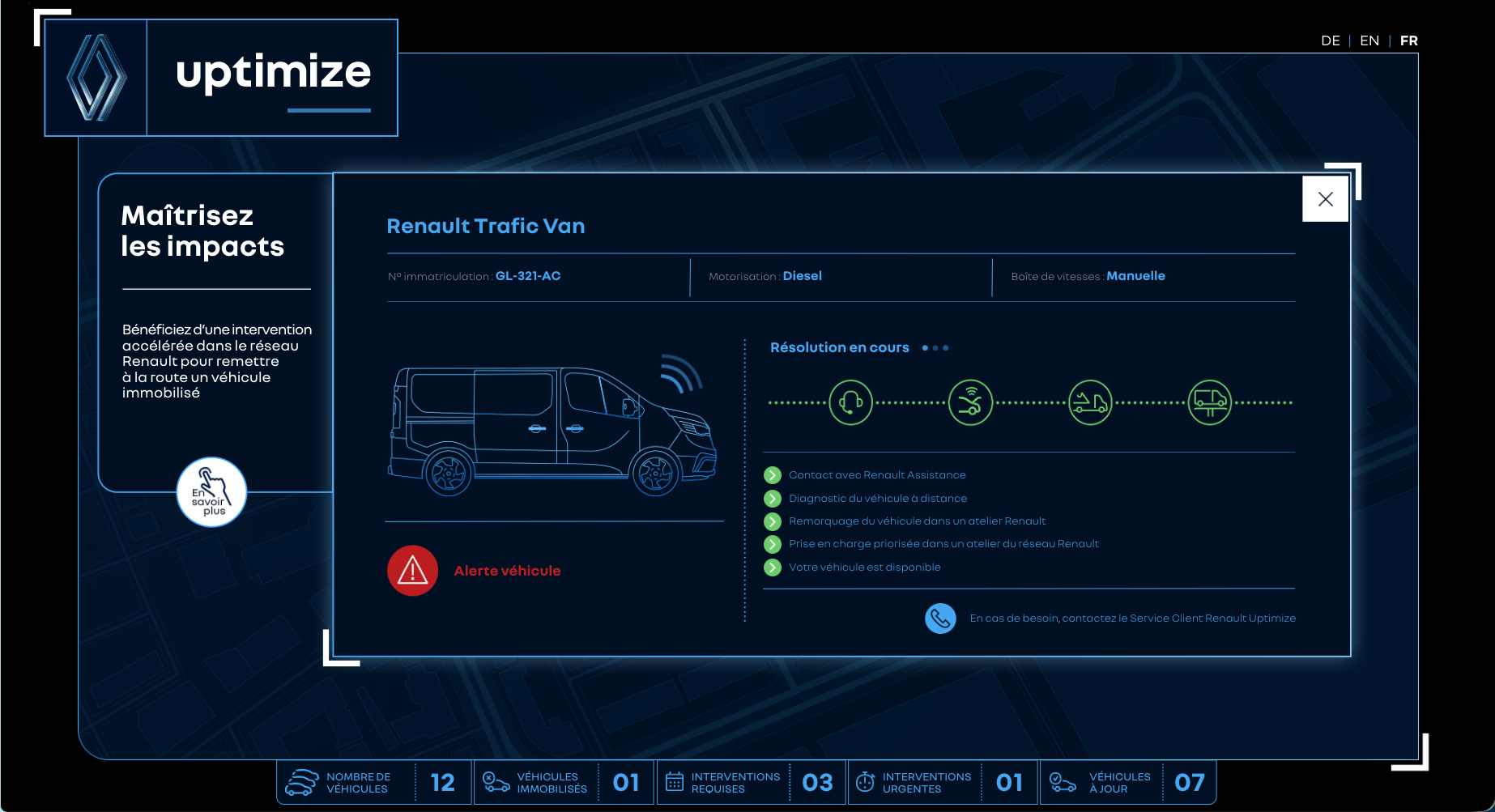 En cas d’immobilisation, le parcours de prise en charge complet s’affiche : assistance, diagnostic à distance, remorquage, réparation priorisée dans le réseau Renault.