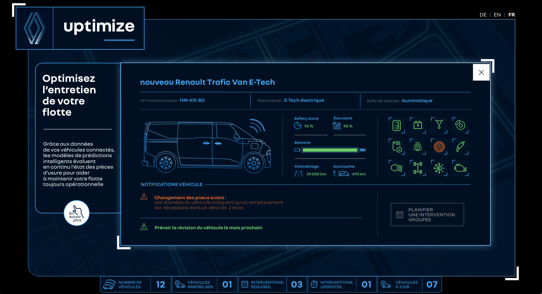 Fiche véhicule détaillée : scores sécurité et éco, autonomie, kilométrage, et notifications de maintenance prédictive.